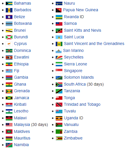 Kenya visa-exempt countries