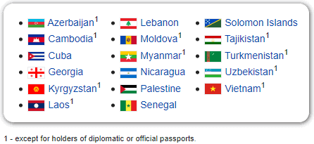 Hong Kong visa required countries