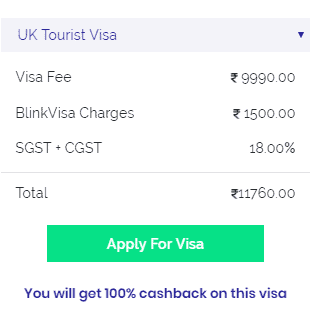 uk tourist visa fee
