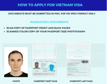 Vietnam visa requirements
