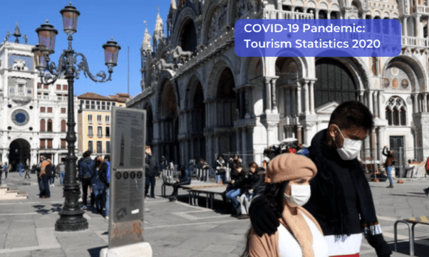 WHO Update on Coronavirus Pandemic: Should I Cancel my Trip to Europe?