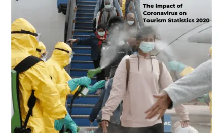 The Impact of Coronavirus on Tourism Statistics 2020
